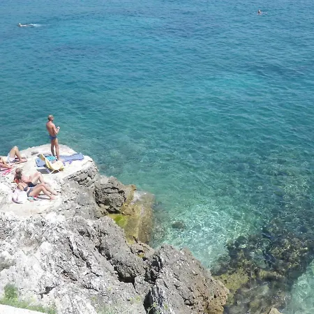 Les Pieds Dans L'eau Roccabruna